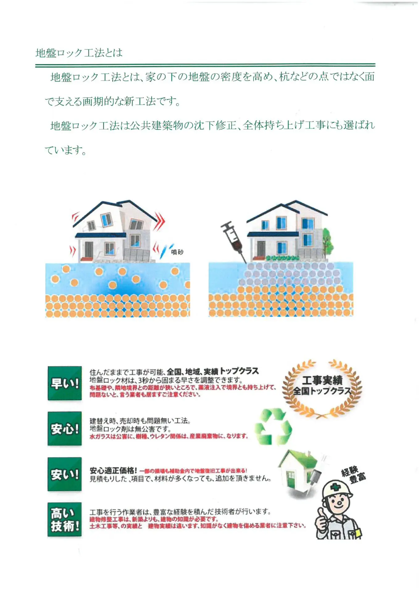 地盤ロック材資料