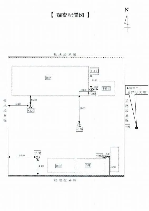 地盤ロック材資料