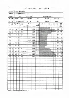 地盤ロック材資料