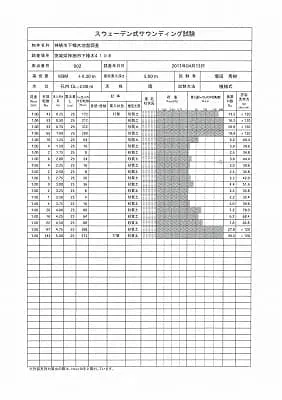 地盤ロック材資料