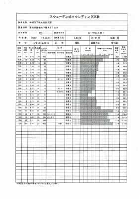 地盤ロック材資料