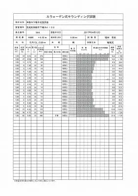 地盤ロック材資料