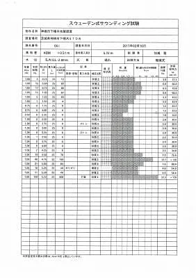 地盤ロック材資料