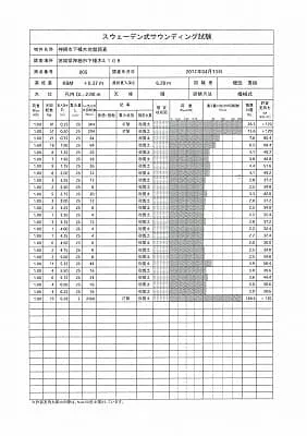 地盤ロック材資料