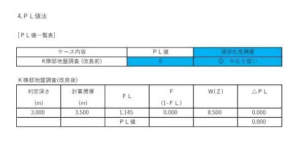 地盤ロック材資料
